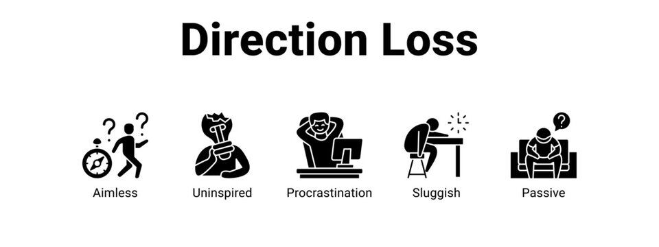 Direction Loss web banner icon vector illustration concept ,  with icon of Aimless, Uninspired, Procrastination.