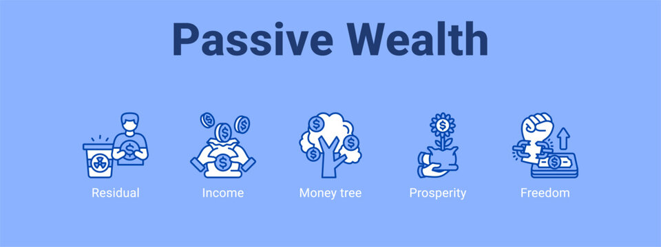 Passive Wealth web banner icon vector illustration concept ,  with icon of Residual, Income, Money tree.
