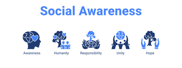 Social Awareness web banner icon vector illustration concept ,  with icon of Awareness, Humanity, Responsibility.