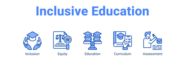 Inclusive Education web banner icon vector illustration concept for  with icon of Inclusion, Equity.