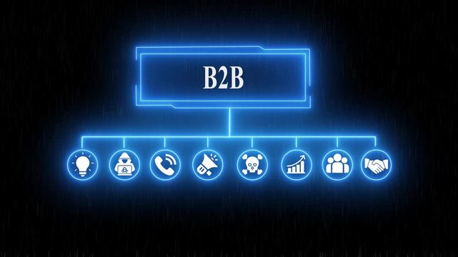 B2 B business to business neon sign on dark background with glowing blue lines and white text on screen for marketing and advertising concepts