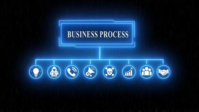 Business Process Neon Sign on Dark Background with Glowing Blue Lines Corporate Technology Concept