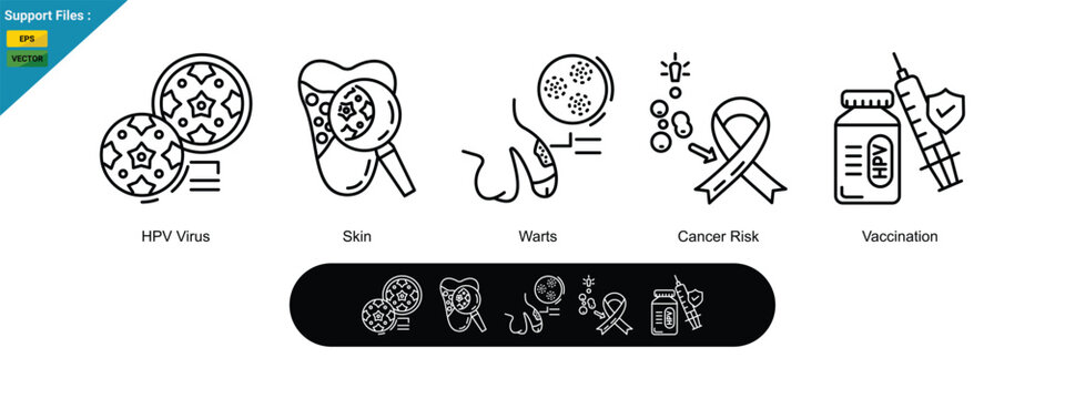 Human Papillomavirus (Hpv) Awareness icon.  Infection, Risks, Prevention, and Vaccination. icon line vector
