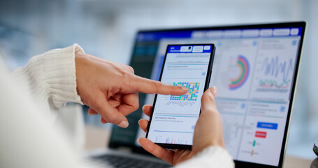 The Business Analyst Analyzes Financial Data