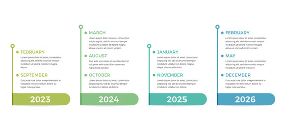 Horizontal timeline infographic with four colored bars, milestones and monthly text blocks