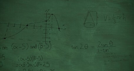 Animation of mathematical equations and formulas floating against green chalkboard - Powered by Adobe