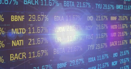 Receiving market feed, dashboard updating tickers with percentages, lens flare pulsing to show data
