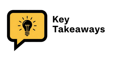 Innovative idea with lightbulb in speech bubble on black