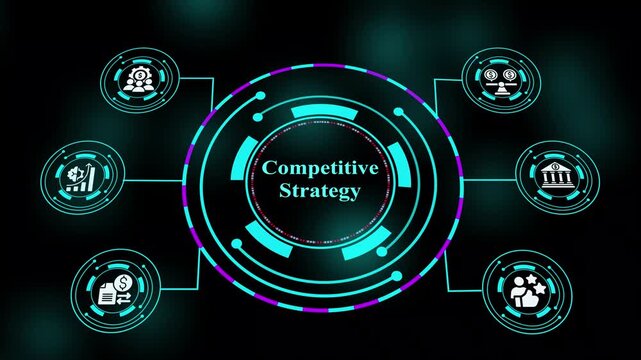 Competitive strategy interface showing market positioning dashboards, performance metrics, rival analysis, and strategic decision frameworks.