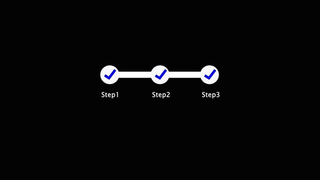 Animated 3-Step Progress Bar with Green Checkmarks and White Circles on Black Background; Three Completed Success Milestones Progressing Through Step 1, Step 2, and Step 3 for Business Presentation.