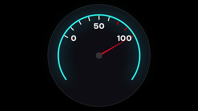 Digital Speedometer Animation with Performance Measurement Interface