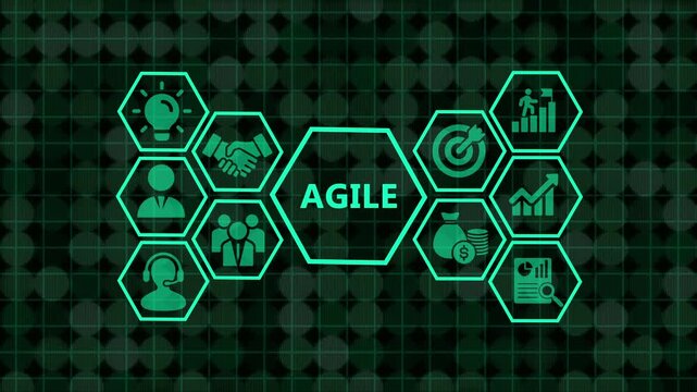 Agile methodology, a futuristic digital concept animation visualizing project management and business efficiency flow.Business, Technology, Internet and network concept. Agile Software Development.