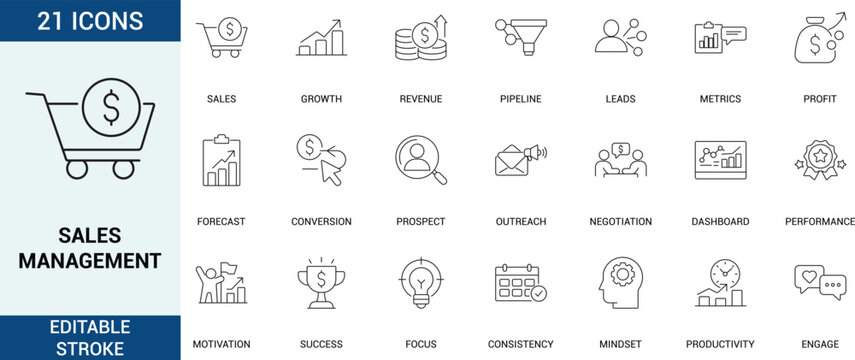 Minimalist thin line sales management icon set with editable stroke. Includes sales, growth, revenue, leads, pipeline, metrics, productivity and performance icons on white background.