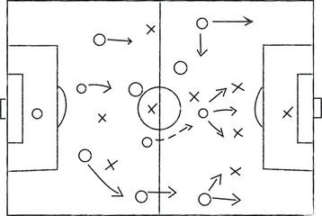 Soccer tactical formation and strategy diagram © nino_studio