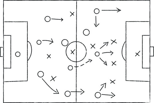 Soccer tactical formation and strategy diagram