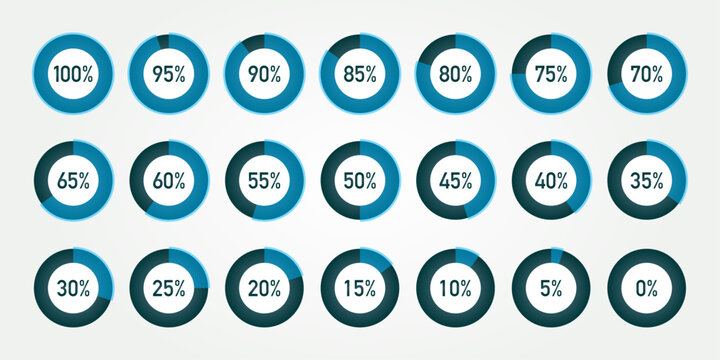 Circular Percentage Chart Set 0%&ndash;100% for Infographics, Progress Rings, UI and UX Design, Analytics and Data Visualization Dashboard