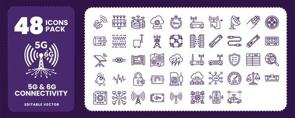 5G and 6G wireless network connectivity technology icons set vector
