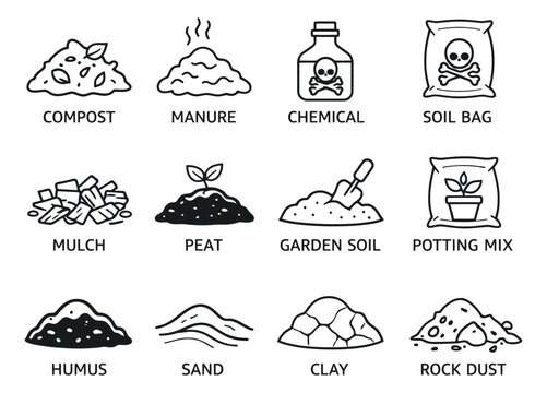 Hand drawn line art gardening materials set featuring various soil types, compost, and fertilizers for farming