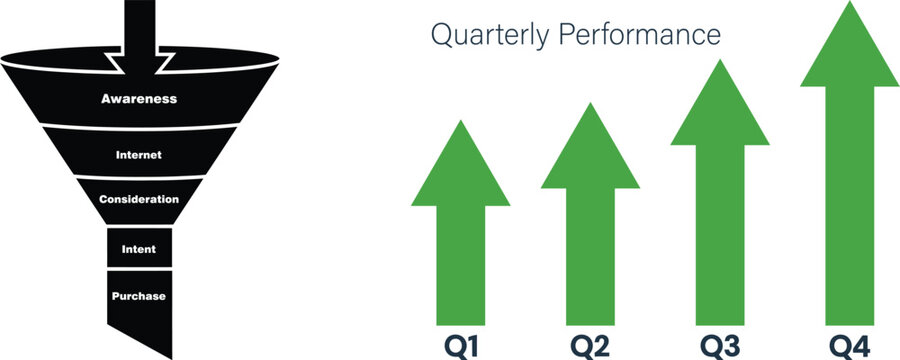 Marketing funnel and quarterly growth chart illustration