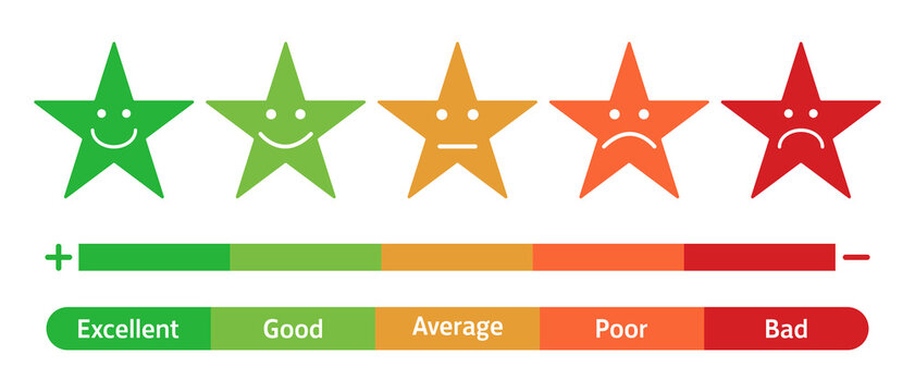 Colorful customer feedback rating scale with star emoji faces and gradient bar showing satisfaction from excellent to bad
