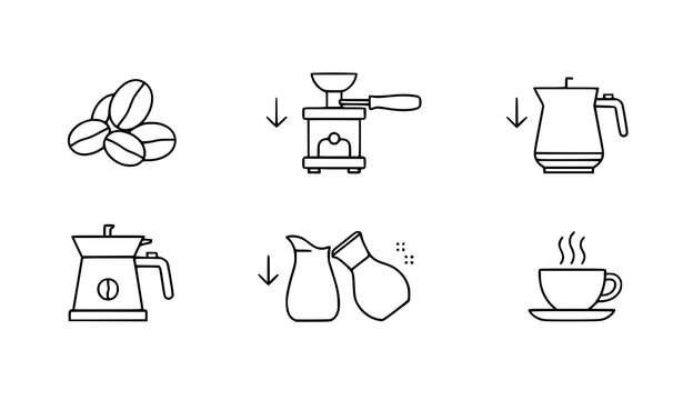 Linear Coffee Making Process Icons with Editable Stroke for Editorial Use Vector