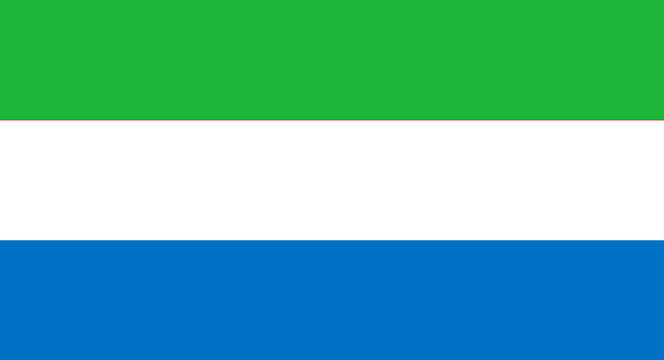 Sierra Leone flag showing national colors and identity