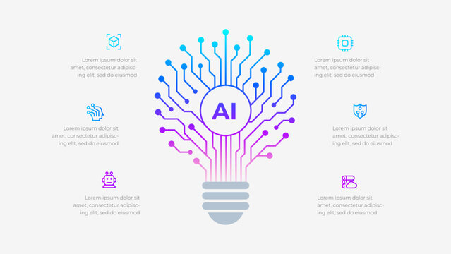 Artificial intelligence infographic with light bulb circuit for technology innovation concept