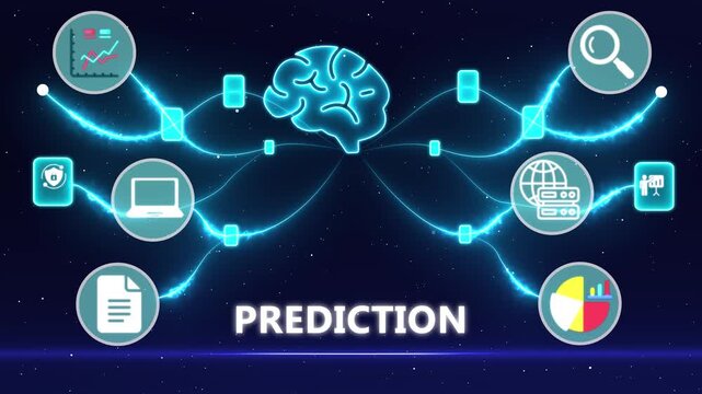 Predictive Forecasting Concept with Future Trend Modeling, Data Driven Insights and Strategic Business Foresight Animation