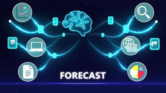 Business Forecast Concept with Market Outlook, Future Planning and Data Driven Strategic Projection Animation