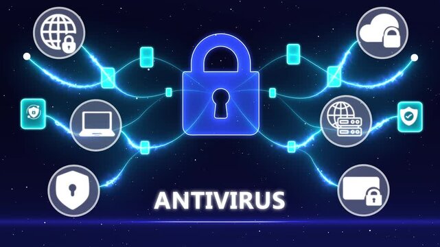 Antivirus Protection Concept with Cyber Security, Malware Defense and Secure Network Technology
