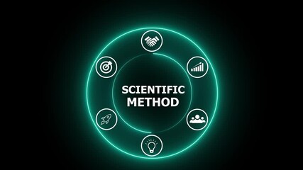 Scientific Method concept with Digital Icons Illustrating Modern Technology Applications in Business and Industry. Business, Technology, Internet and network concept.