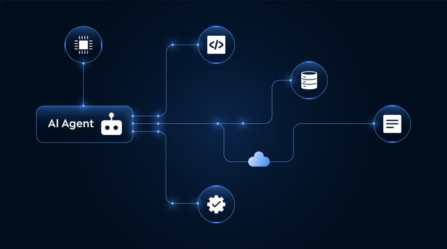 AI Agent algorithm workflow with automation programming icons for artificial general intelligence engine system, data analysis, coding development. Futuristic big data technology management flowchart.