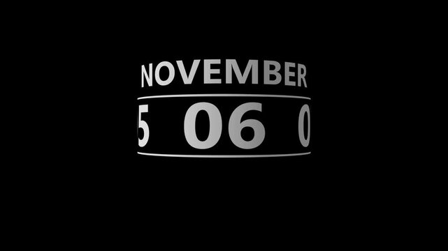 November 3 2004 Date Display Digital Calendar Screen Closeup Modern Technology Digital Display