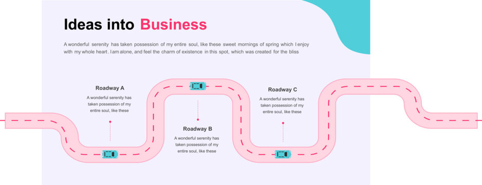 Business growth roadmap from 2025 to 2026 with digital strategy and goals