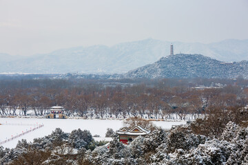 Garden landscape and Yuquan Mountain snowscape at the Summer Palace, Beijing, China