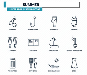 summer icons set - cherries, fish and hook, sunscreen, summer temperature, dress outline vector collection. © IconArt