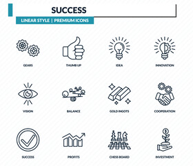 Fototapeta premium success icons set - gears, thumb up, idea, cooperation, investment outline vector collection.