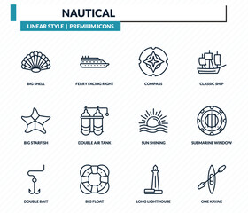 nautical icons set - big shell, ferry facing right, compass, submarine window, one kayak outline vector collection.