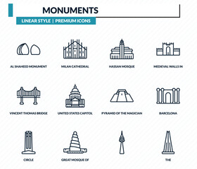 Obraz premium monuments icons set - al shaheed monument, milan cathedral, hassan mosque, barcelona, the outline vector collection.