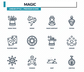 magic icons set - magic trick, smoke, magic assistant, juggler, unicycle outline vector collection. © IconArt