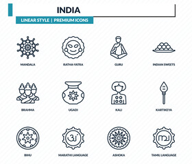 india icons set - mandala, ratha-yatra, guru, kartikeya, tamil language outline vector collection.
