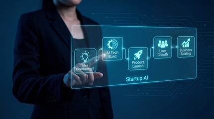 Businesswoman presenting startup AI development process in modern tech environment