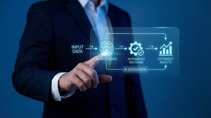 Businessman interacting with AI automation interface for optimized results