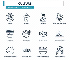 culture icons set - fabada, mud hut, nefertiti, native american wigwam, native american drum outline vector collection. © IconArt