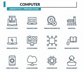 computer icons set - computer video, morning work, webcam disconnected, book and computer mouse, online support outline vector collection.
