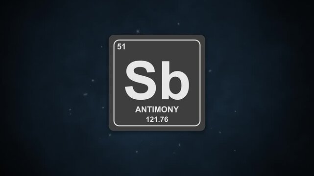 51 Antimony Sb element atomic animation chemistry periodic table