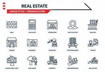 real estate icons set - wall, calculate, garage, property, real estate outline vector collection.