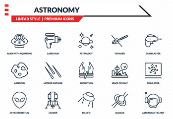 astronomy icons set - alien with aqualung, laser gun, asteroid, big ufo, astranaut helmet outline vector collection. © IconArt