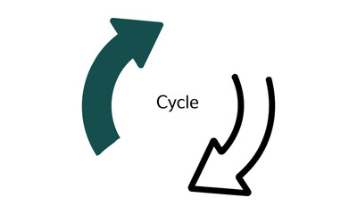 Cycle concept with two arrows forming a circular motion