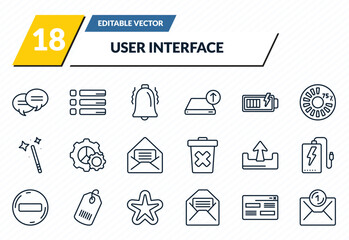 user interface icons set - two chat bubbles, list button, alarm button, looking, new email envelope outline vector collection.